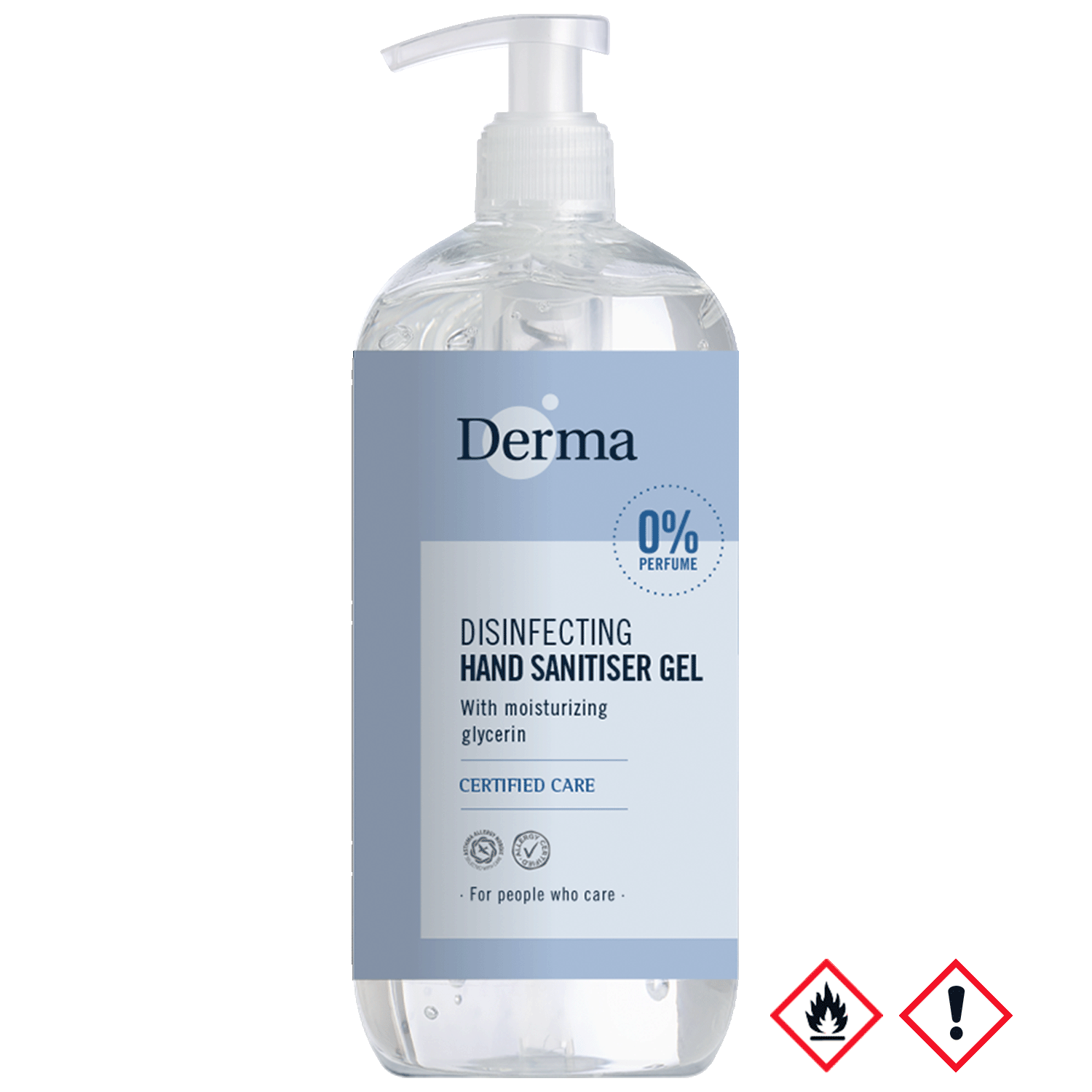 Derma Håndsprit Gel  500 Ml