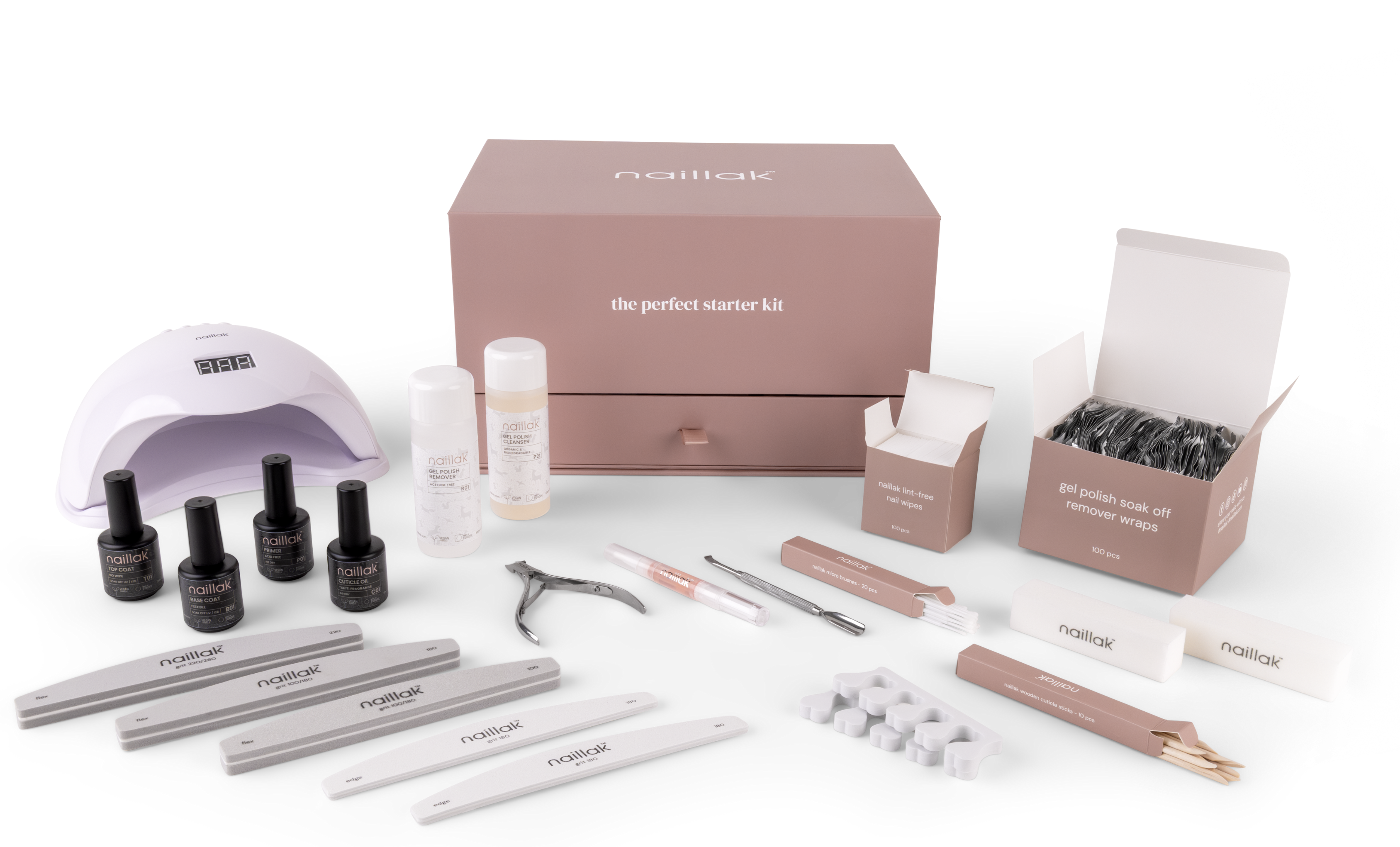 The Perfect Starter Kit